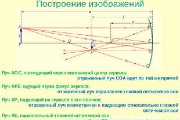 Кракен 2krnk